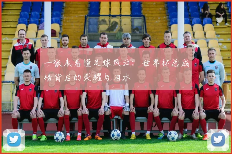 一张表看懂足球风云：世界杯总成绩背后的荣耀与泪水